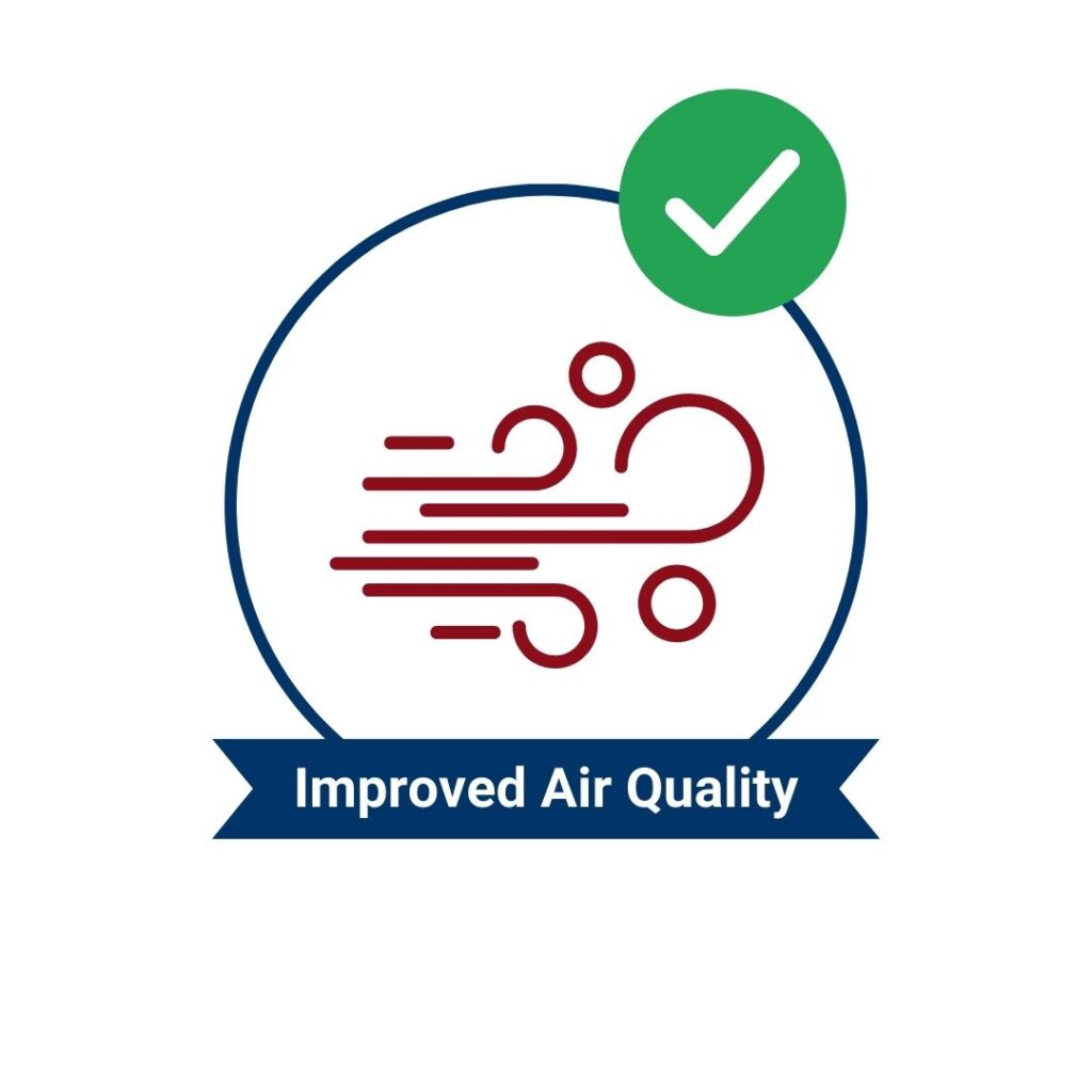 improved air quality